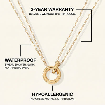 Interlocking Circle Necklace