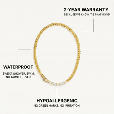 Cuban Link Crystal Necklace