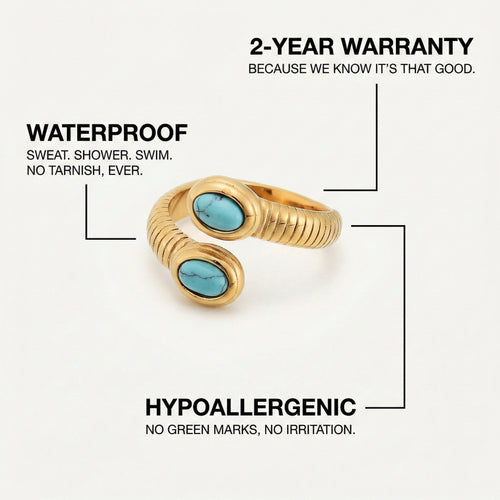 Turquoise Serpent Ring